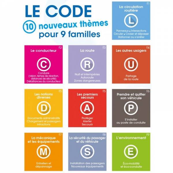 Forfait code à Marseille Forbin Joliette avec Cap Conduite